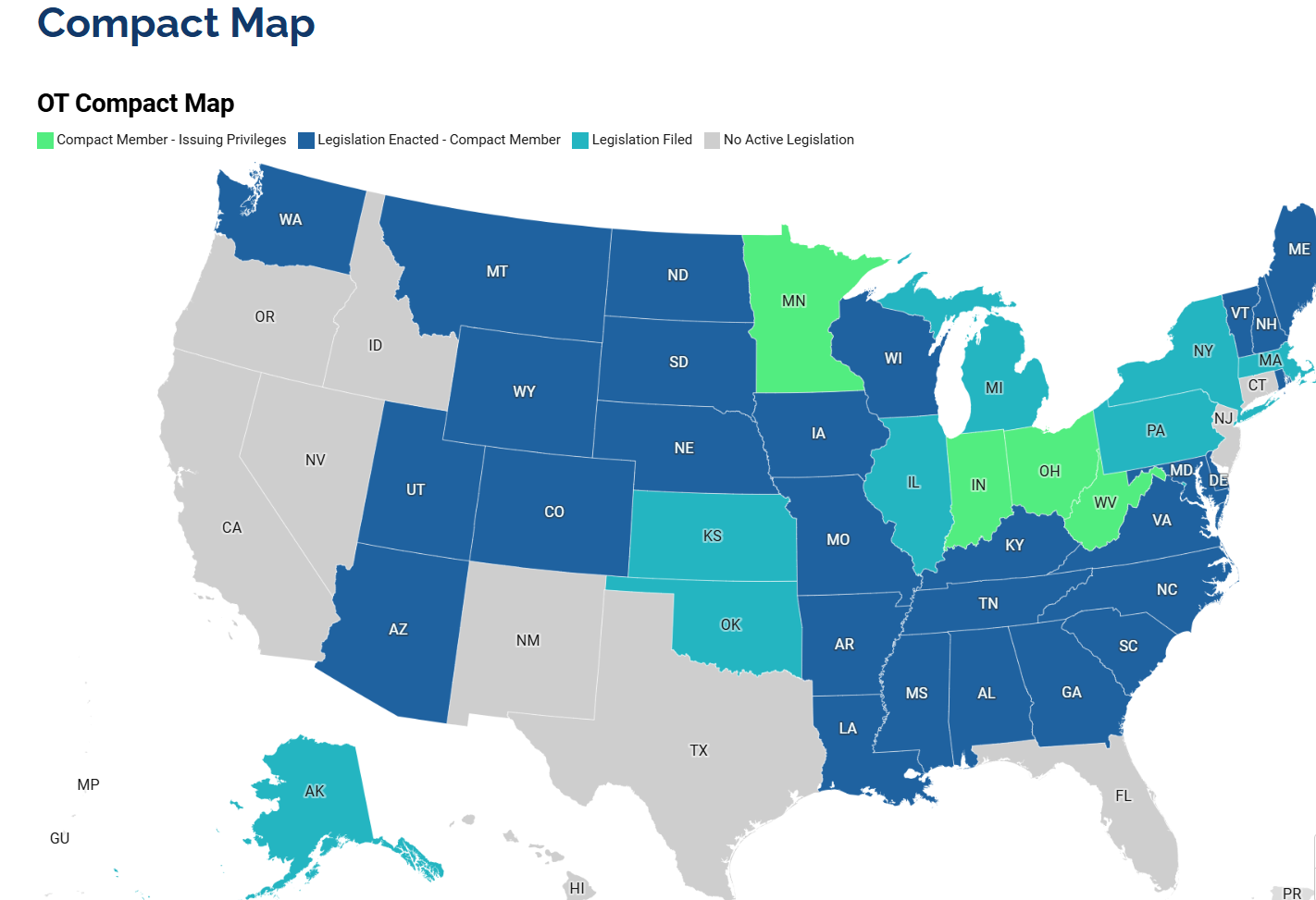 Graphic showing states of the OT licensing Compact
